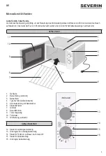 Preview for 3 page of SEVERIN MW 7762 Instructions For Use Manual