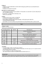 Preview for 72 page of SEVERIN MW 7762 Instructions For Use Manual