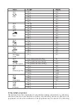 Preview for 13 page of SEVERIN MW 7803 Instructions For Use Manual