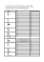 Preview for 26 page of SEVERIN MW 7803 Instructions For Use Manual