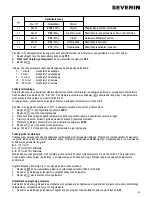 Preview for 91 page of SEVERIN MW 7804 - Instructions For Use Manual