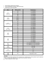 Preview for 92 page of SEVERIN MW 7804 - Instructions For Use Manual