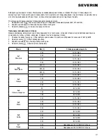 Preview for 111 page of SEVERIN MW 7804 - Instructions For Use Manual