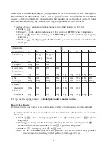 Preview for 49 page of SEVERIN MW-7829 Instructions For Use Manual