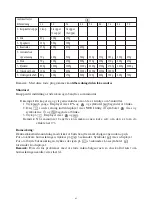 Preview for 85 page of SEVERIN MW-7829 Instructions For Use Manual