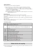 Preview for 97 page of SEVERIN MW-7829 Instructions For Use Manual