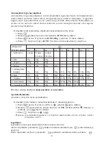 Preview for 107 page of SEVERIN MW-7829 Instructions For Use Manual