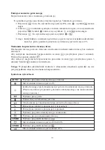 Preview for 120 page of SEVERIN MW-7829 Instructions For Use Manual