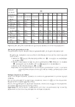 Preview for 133 page of SEVERIN MW-7829 Instructions For Use Manual