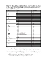 Preview for 13 page of SEVERIN MW 7848 Instructions For Use Manual