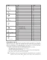 Preview for 26 page of SEVERIN MW 7848 Instructions For Use Manual