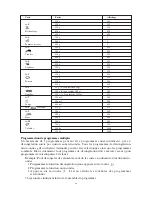 Preview for 39 page of SEVERIN MW 7848 Instructions For Use Manual