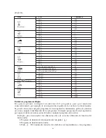 Preview for 65 page of SEVERIN MW 7848 Instructions For Use Manual