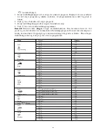 Preview for 90 page of SEVERIN MW 7848 Instructions For Use Manual