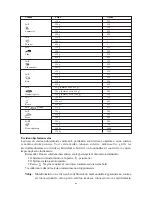 Preview for 114 page of SEVERIN MW 7848 Instructions For Use Manual