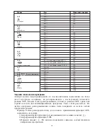 Preview for 156 page of SEVERIN MW 7848 Instructions For Use Manual