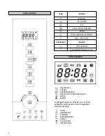 Preview for 4 page of SEVERIN MW 7865 Instructions For Use Manual