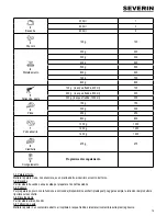 Preview for 75 page of SEVERIN MW 7865 Instructions For Use Manual