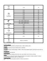 Preview for 124 page of SEVERIN MW 7865 Instructions For Use Manual