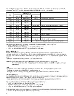 Preview for 134 page of SEVERIN MW 7865 Instructions For Use Manual