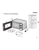 Preview for 93 page of SEVERIN MW 7890 Operating Instructions Manual