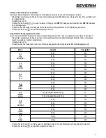 Предварительный просмотр 11 страницы SEVERIN MW 7892 Instructions For Use Manual