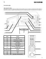 Предварительный просмотр 23 страницы SEVERIN MW 9675 Instructions For Use Manual