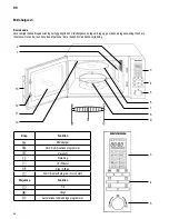 Предварительный просмотр 66 страницы SEVERIN MW 9675 Instructions For Use Manual