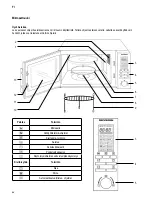 Предварительный просмотр 86 страницы SEVERIN MW 9675 Instructions For Use Manual