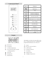 Предварительный просмотр 18 страницы SEVERIN MW 9718 Instructions For Use Manual