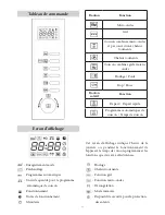 Предварительный просмотр 32 страницы SEVERIN MW 9718 Instructions For Use Manual