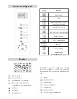 Предварительный просмотр 47 страницы SEVERIN MW 9718 Instructions For Use Manual