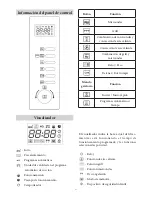 Предварительный просмотр 61 страницы SEVERIN MW 9718 Instructions For Use Manual