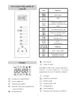 Предварительный просмотр 76 страницы SEVERIN MW 9718 Instructions For Use Manual