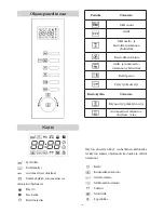 Предварительный просмотр 118 страницы SEVERIN MW 9718 Instructions For Use Manual