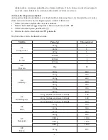 Предварительный просмотр 127 страницы SEVERIN MW 9718 Instructions For Use Manual