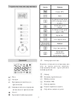 Предварительный просмотр 160 страницы SEVERIN MW 9718 Instructions For Use Manual