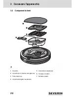 Preview for 212 page of SEVERIN RB7028 Instruction Manual