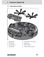 Preview for 213 page of SEVERIN RB7028 Instruction Manual