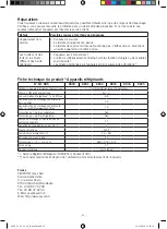 Preview for 32 page of SEVERIN RKS 8830 Instructions For Use Manual