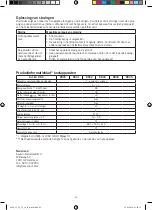 Preview for 42 page of SEVERIN RKS 8830 Instructions For Use Manual