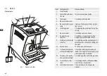 Preview for 42 page of SEVERIN S2+ One Touch Instruction Manual