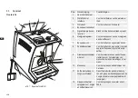 Preview for 110 page of SEVERIN S2+ One Touch Instruction Manual