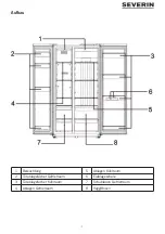 Предварительный просмотр 7 страницы SEVERIN SBS 8991 Instructions For Use Manual