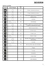 Предварительный просмотр 19 страницы SEVERIN SM 3587 Instructions For Use Manual