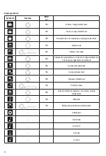 Предварительный просмотр 24 страницы SEVERIN SM 3587 Instructions For Use Manual