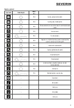 Предварительный просмотр 51 страницы SEVERIN SM 3587 Instructions For Use Manual