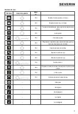 Предварительный просмотр 57 страницы SEVERIN SM 3587 Instructions For Use Manual