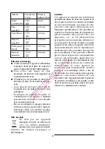 Preview for 15 page of SEVERIN TOASTOFEN MIT UMLUFT TO 2035 Instructions For Use Manual