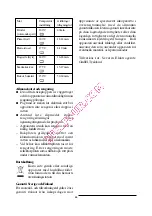 Preview for 35 page of SEVERIN TOASTOFEN MIT UMLUFT TO 2035 Instructions For Use Manual